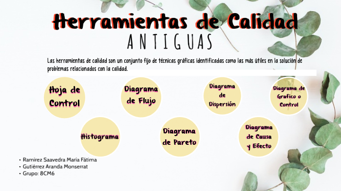 Herramientas De Calidad by monserrat gutierrez on Prezi