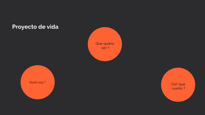 proyecto de vida by sofia leon on Prezi