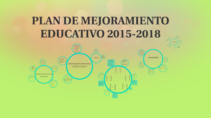 PLAN DE MEJORAMIENTO EDUCATIVO 2015-2018 By Derly Gatica