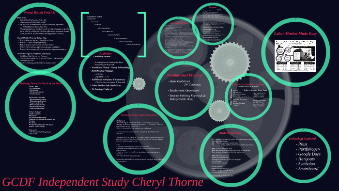 GCDF Independant Study Cheryl Thorne by Cheryl Thorne