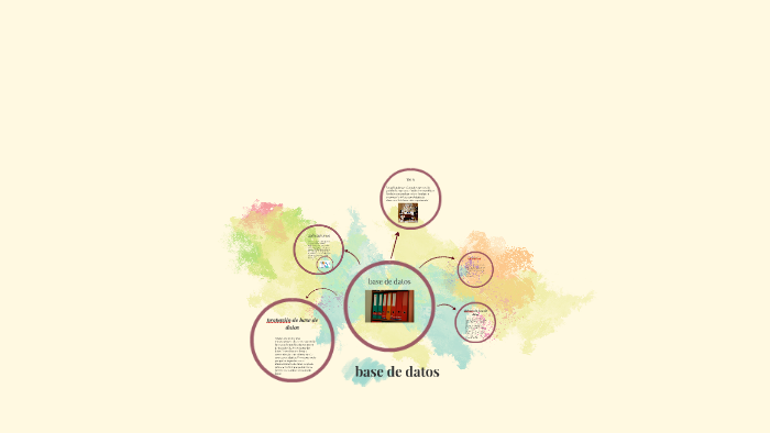 base de datos by EMMANUEL MARTINEZ BENIGNO on Prezi