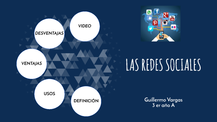 LAS REDES SOCIALES by GUILLERMO VARGAS on Prezi