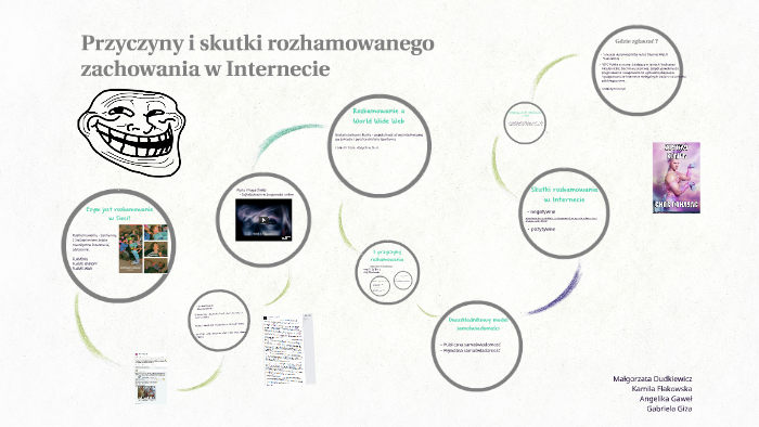 Przyczyny i skutki rozhamowanego zachowania w Internecie by Kamila F on