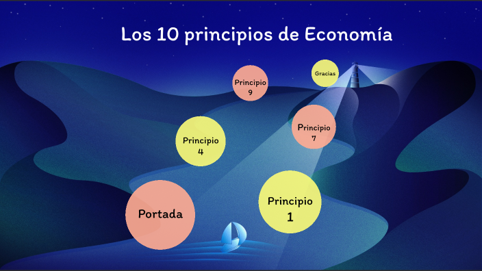 Los 10 principios de la Economía by María Salgado on Prezi