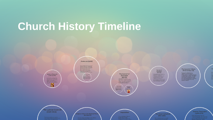 Church History Timeline by Alex Kuzy on Prezi