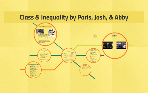 Class & Inequality by Paris, Josh, & Abby by Paris Aaron on Prezi