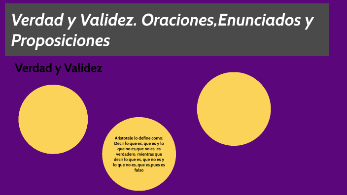 Verdad Y Validez By Yuleisy Nuñez On Prezi 9586