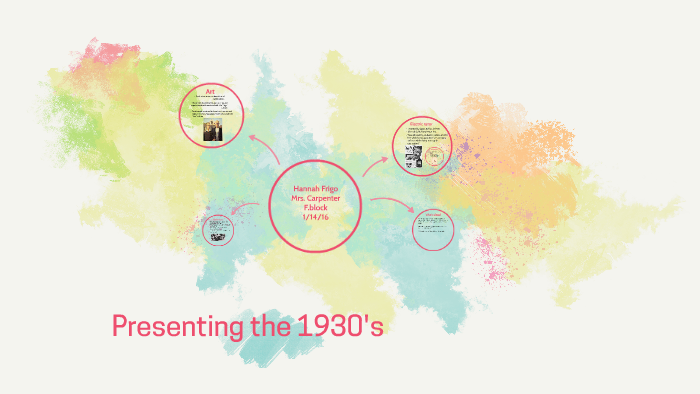 Presenting the 1930's by Beyonce Knowles-Carter on Prezi