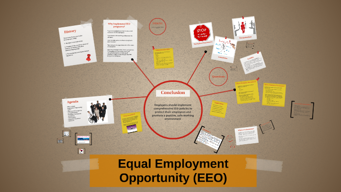 equal employment opportunity act workplace application