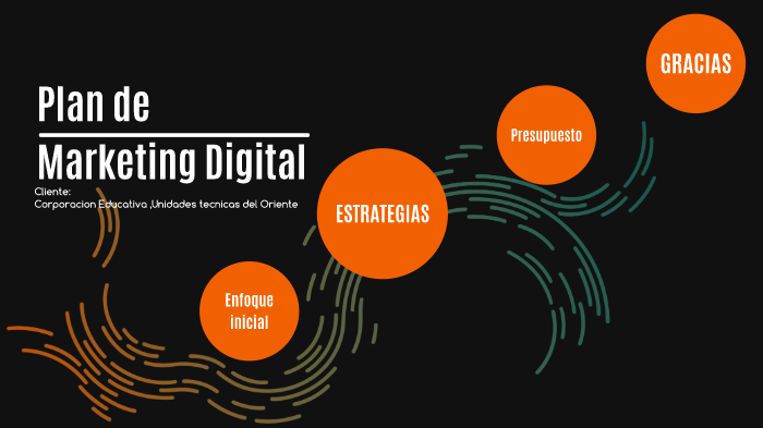 PLAN DE MARKETING DIGITAL by Adriana Rangel on Prezi