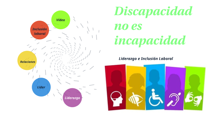 Discapacidad no es incapacidad by Eliana Cevillano on Prezi