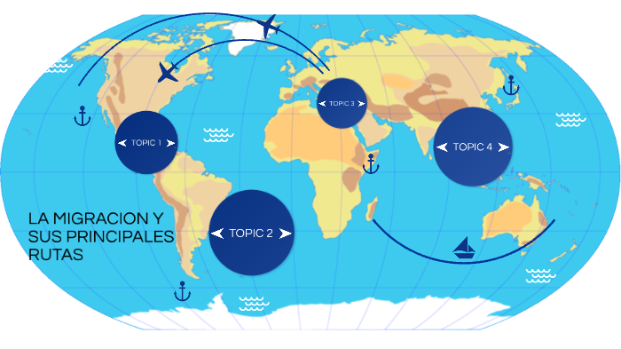 LA MIGRACION Y SUS PRINCIPALES RUTAS by JANETH ORTEGA on Prezi