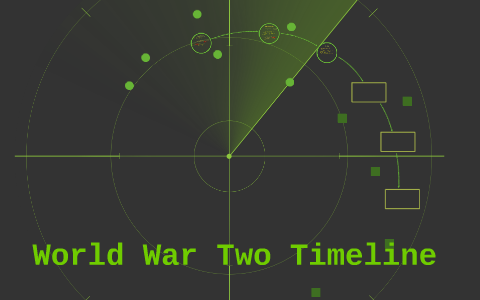 World War Two Timeline by Ashley Nason on Prezi