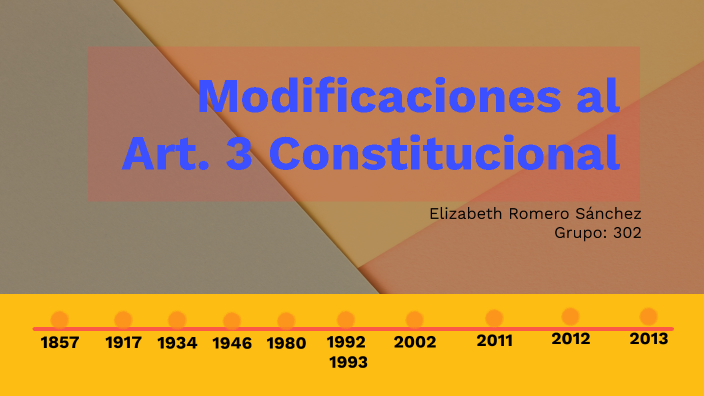 Linea De Tiempo De Las Modificaciones Al Art. 3 Constitucional. By ...