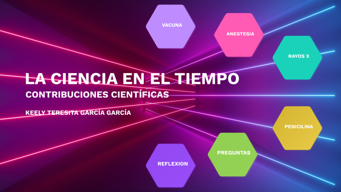 LA CIENCIA EN EL TIEMPO by keely garcia on Prezi
