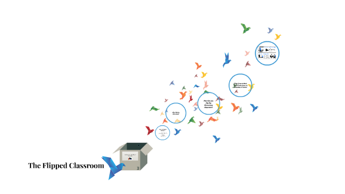 The Flipped Classroom by Nellie Johnson on Prezi