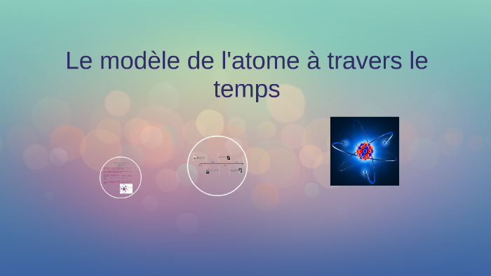 Le Modèle De L Atome à Travers Le Temps Correction