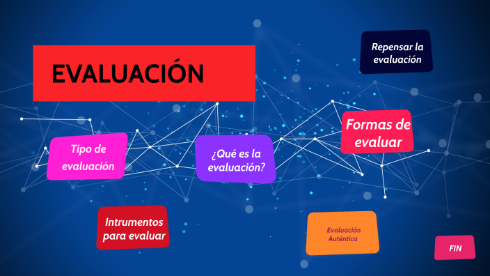 PRÁCTICA DOCENTE by Yanii ʚiɞ on Prezi