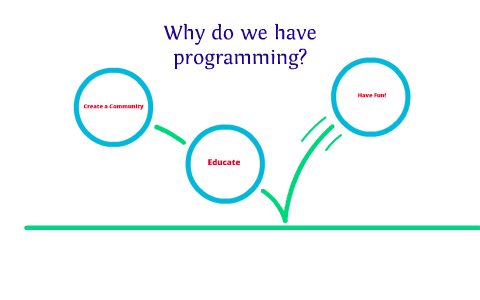 Active and Passive Programming. by Danielle Cooper on Prezi