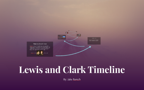 Lewis and Clark Timeline by Jake Baroch on Prezi
