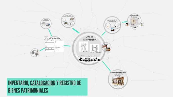 Inventario Catalogacion Y Registro De Bienes Patrimoniales