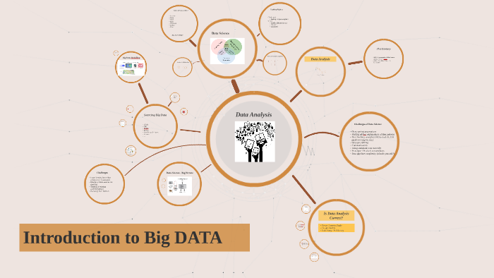 Introduction to Big DATA by Yogesh Sajanikar on Prezi