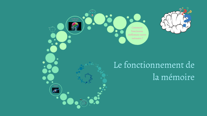 Le fonctionnement de la mémoire by Gloria Arar on Prezi
