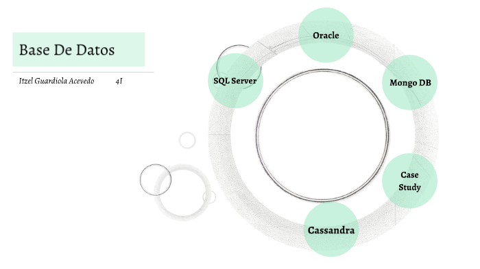 Base de Datos by Itzel Guardiola Acevedo on Prezi