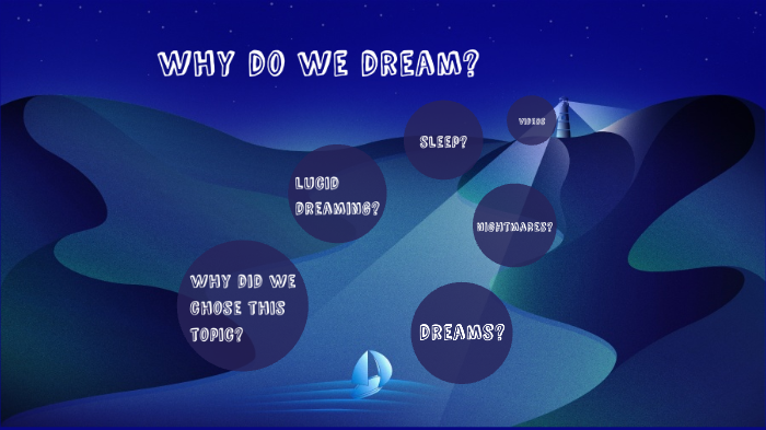 how do dreams work (better version) by anael levy on Prezi