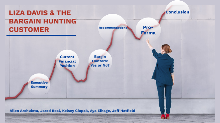 Liza Davis The Bargain Hunting Customer Aya Elhage On Prezi Next