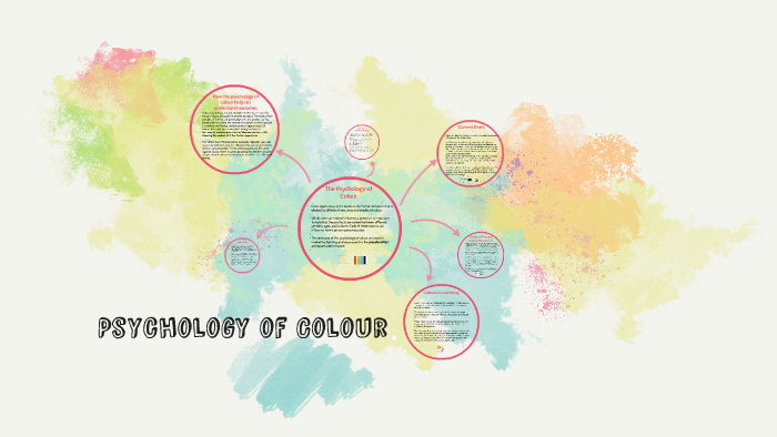 Psychology of Colour by Arianne Thompson on Prezi