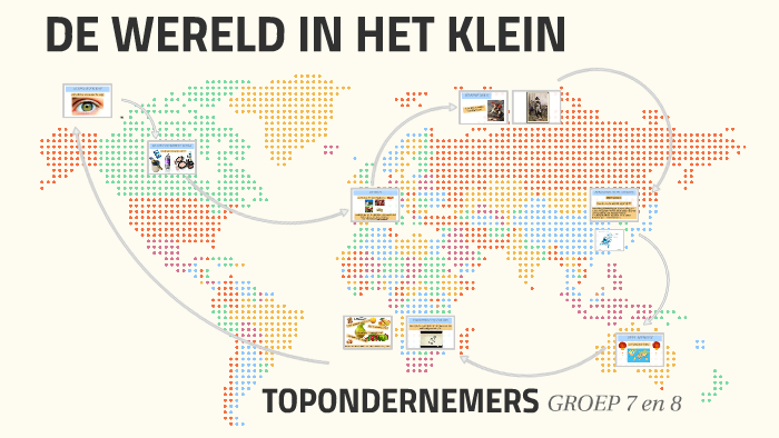 WERELD IN HET KLEIN by Marijke de Boer on Prezi