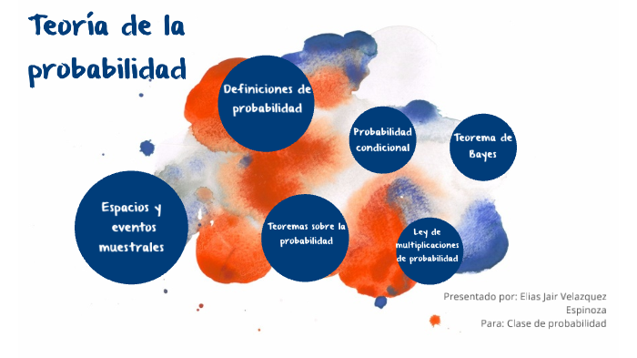 Teoría de la probabilidad by Elias Jair Velazquez on Prezi