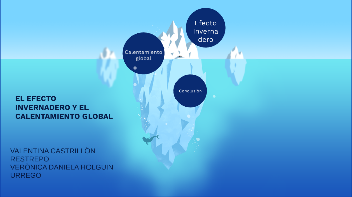 El efecto invernadero y el calentamiento global by Valen Restrepo on Prezi