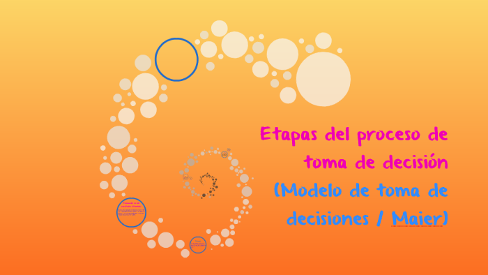 Etapas del proceso de toma de decisión by Ysmene Melissa Hernández ...