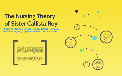 The Nursing Theory of Sister Callista Roy by Nursing Theory on Prezi