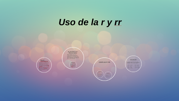 Uso De La R Y Rr By Alexandra Londono Sanchez