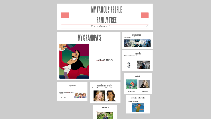 MY FAMOUS PEOPLE FAMILY TREE by Daniela Vidal on Prezi