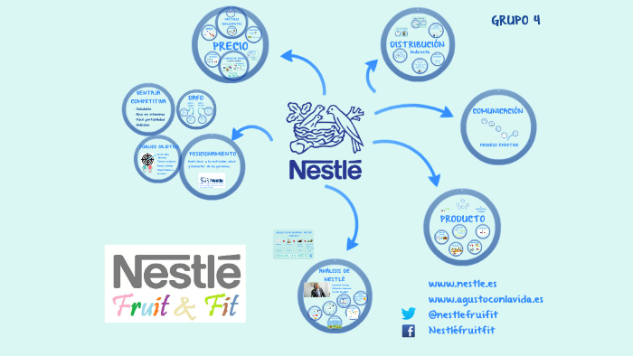 Come sano vive sano nestle