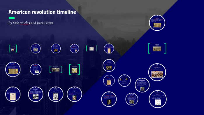 American revolution timeline by erik ornelas on Prezi
