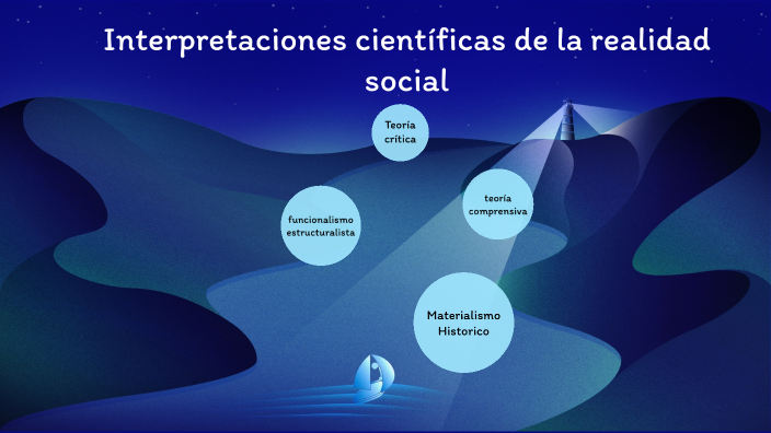 Interpretaciones Científicas De La Realidad Social prezi.com