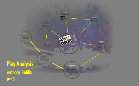 Play Analysis Method play analysis by anthony padilla on Prezi