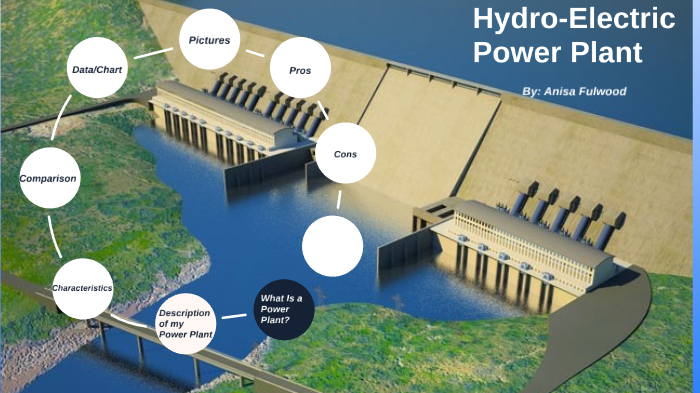 power plant prezi by Anisa Fulwood on Prezi