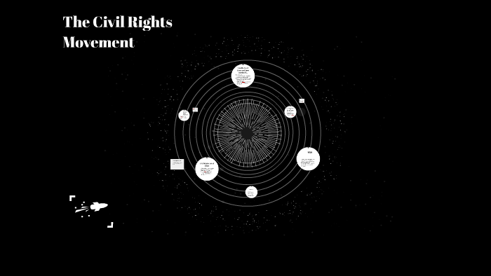The Civil Rights Movement by Emma Tullius on Prezi