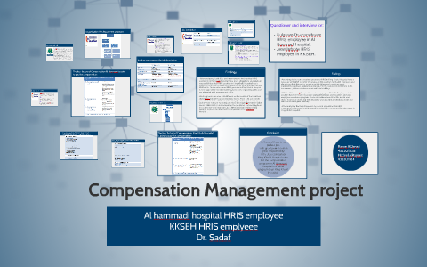 Performance Management project by razan alomari