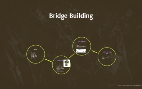 Bridge Building by Maria Garcia on Prezi