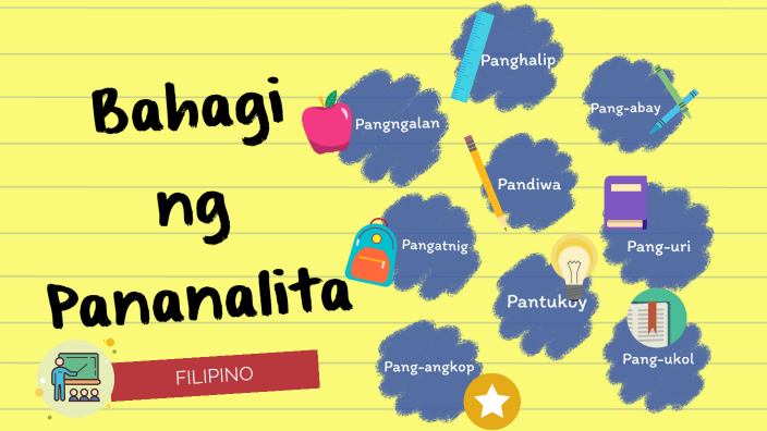 Bahagi Ng Pananalita Chart 8 Bahagi Ng Pananalita Filipino - SAHIDA