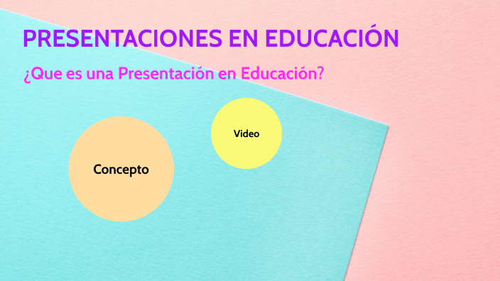 ¿Qué es una presentación en educación? by Fatima Denisse Burgos on Prezi
