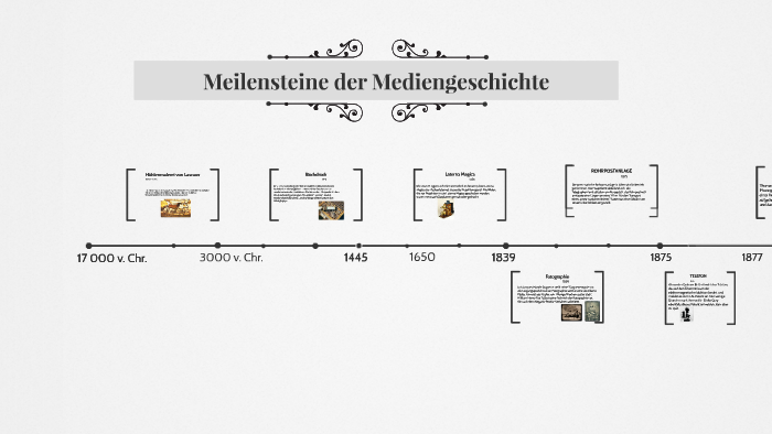 Geschichte Der Medien Zeitstrahl Meilensteine der Mediengeschichte by Marcel Schneck on Prezi