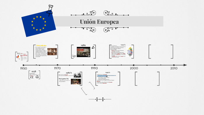 Unión Europea by Aurora Hernández on Prezi